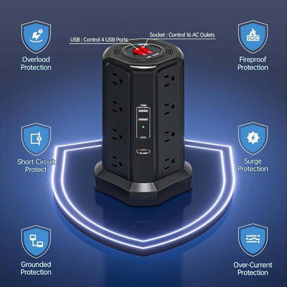 flat plug power board with USB ports featuring overload, surge, short circuit, and fireproof protections.