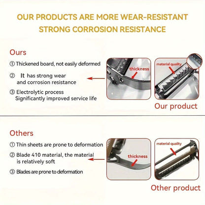 Comparison of stainless steel restaurant cookware highlighting wear resistance and corrosion resistance features.