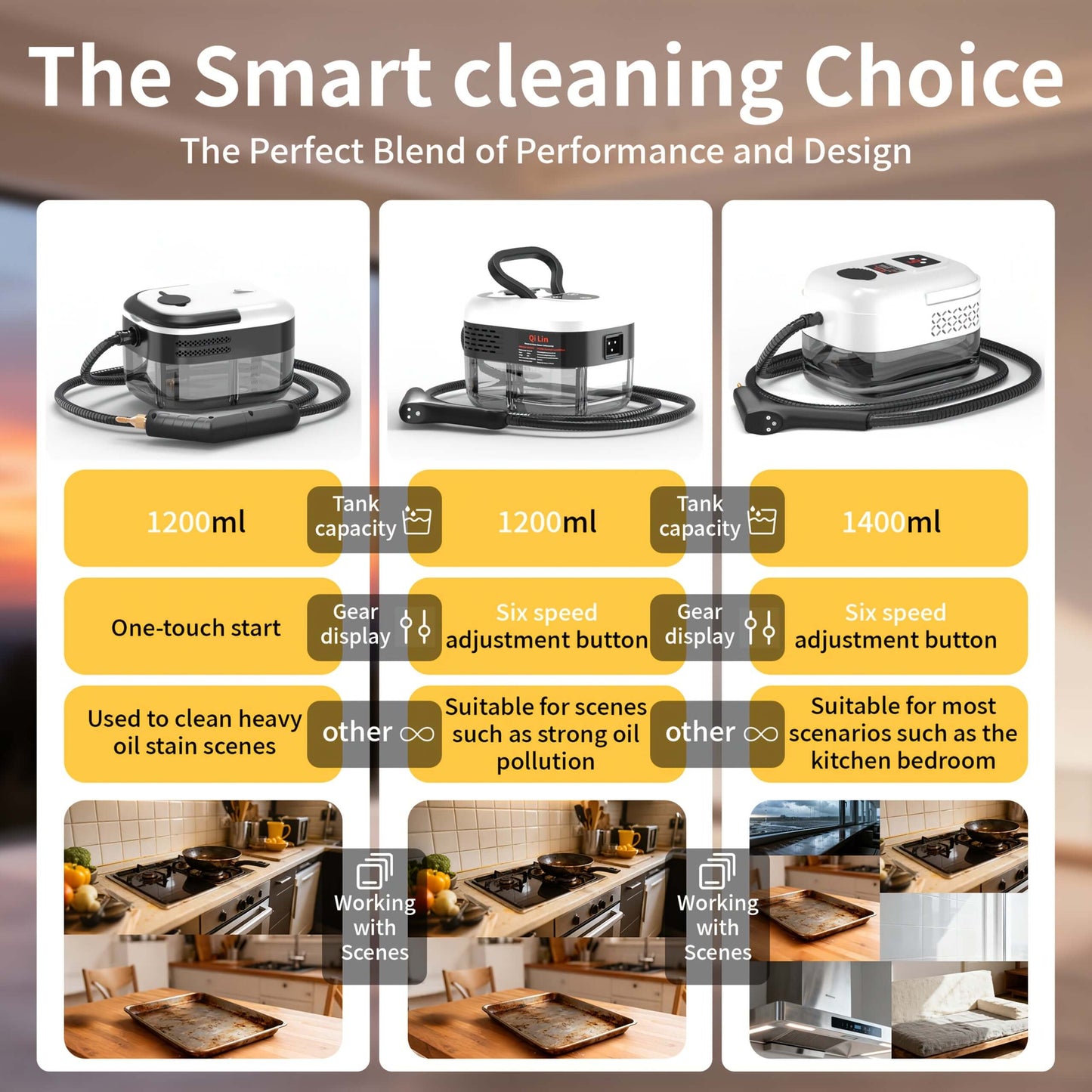 High pressure handheld steam cleaner features, including tank capacity and performance options for efficient cleaning.