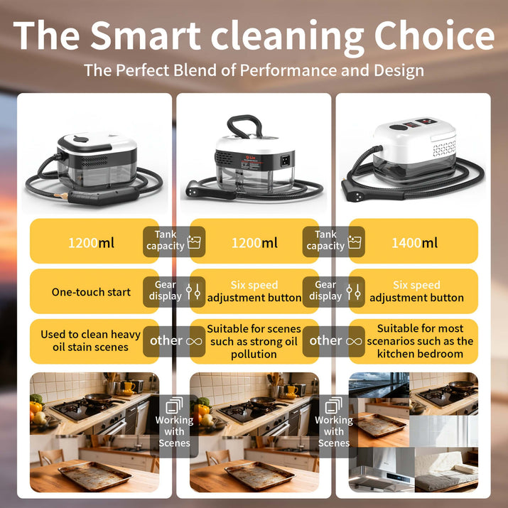 High pressure handheld steam cleaner features, including tank capacity and performance options for efficient cleaning.