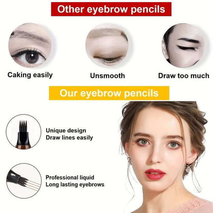 Comparison of eyebrow pencils showing issues with other brands vs benefits of our waterproof eyebrow pen.