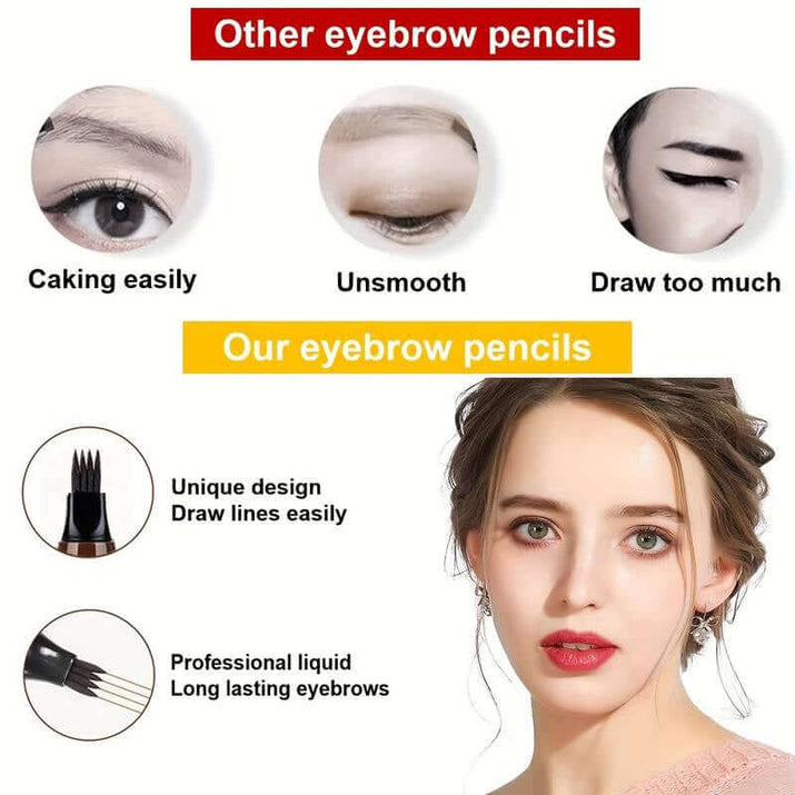 Comparison of eyebrow pencils showing issues with other brands vs benefits of our waterproof eyebrow pen.