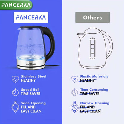 Pancerka electric tea kettle with auto shut off showcasing features and benefits for healthy, fast, and easy use.