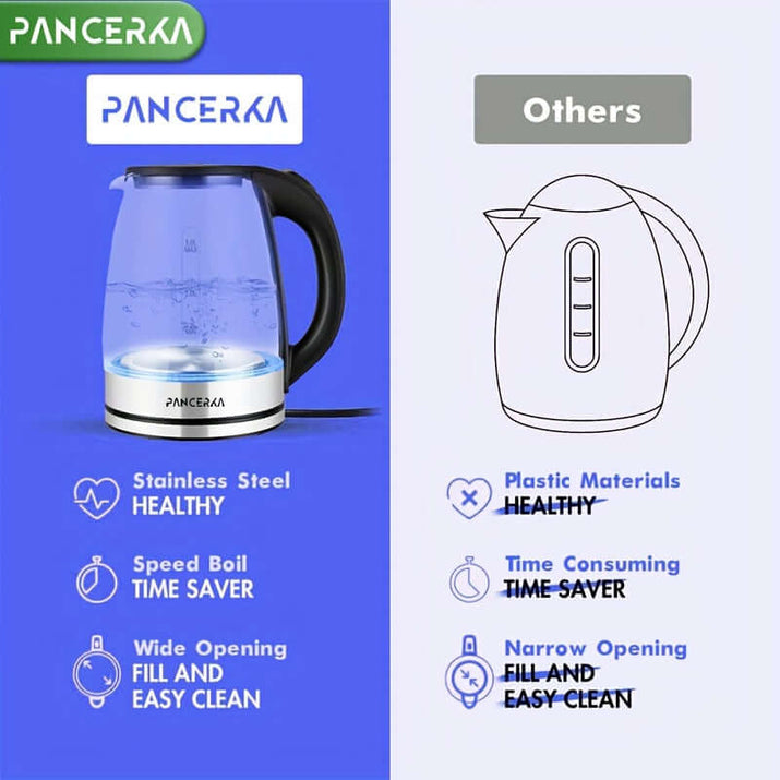 Pancerka electric tea kettle with auto shut off showcasing features and benefits for healthy, fast, and easy use.
