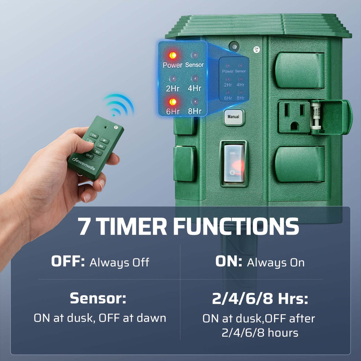 Dewenwils power stake timer for holiday lights showing seven timer functions and remote control.