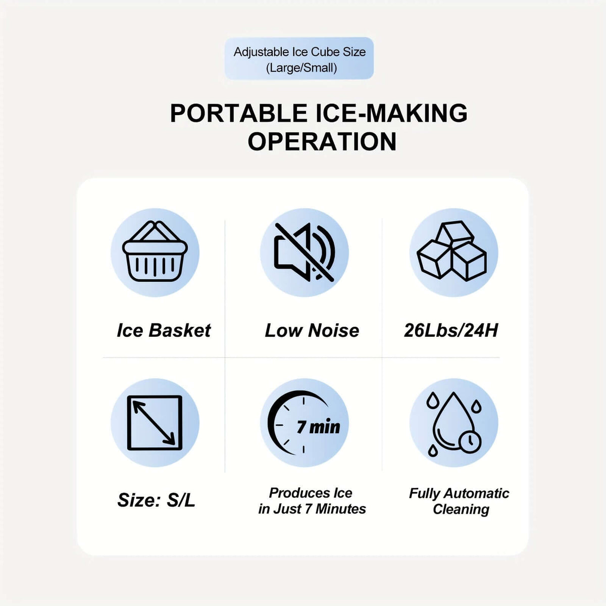 Features of portable ice maker with handle, including adjustable ice size, low noise, fast ice production, and automatic cleaning.