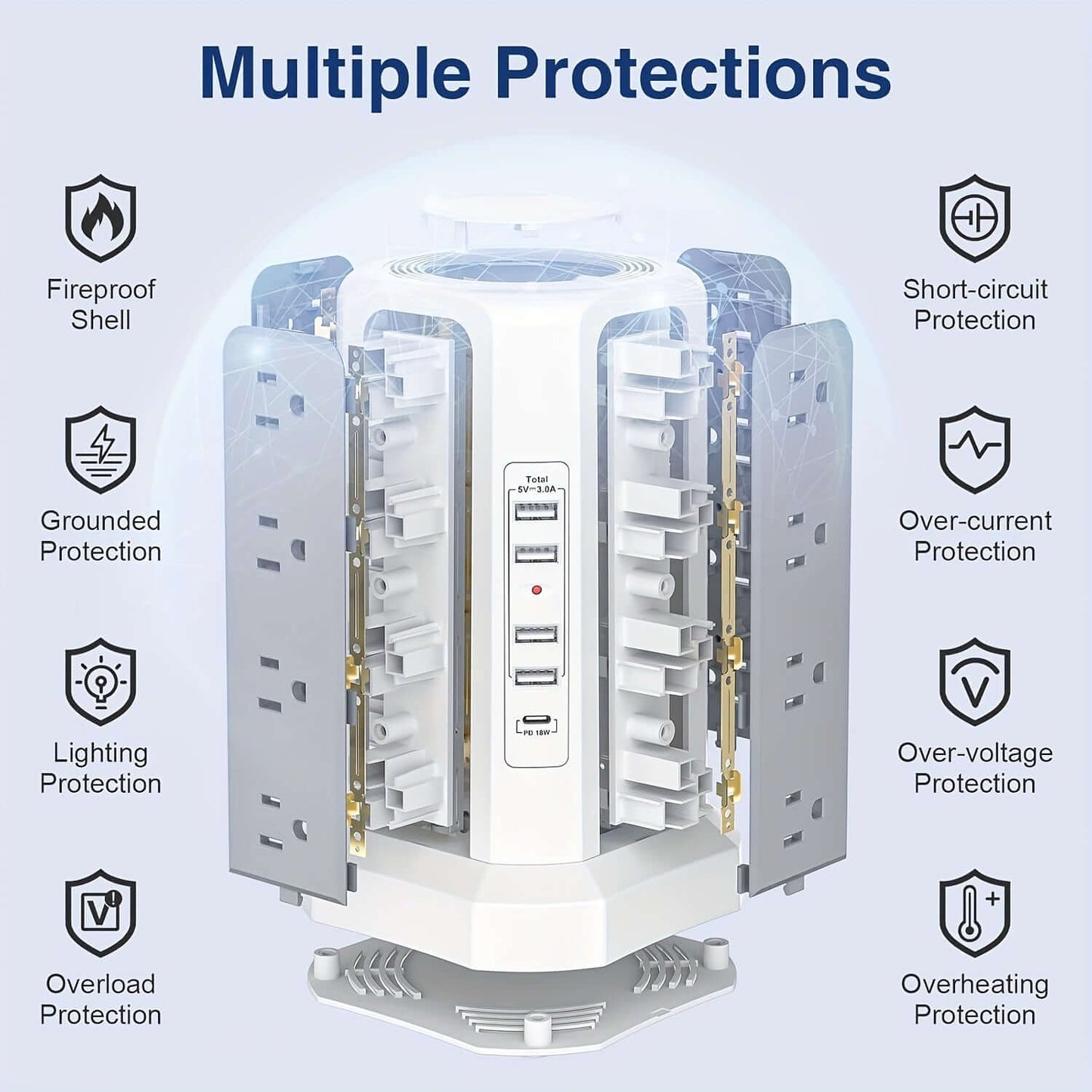 Flat plug power board with USB ports featuring multiple protections such as fireproof shell and overload protection.