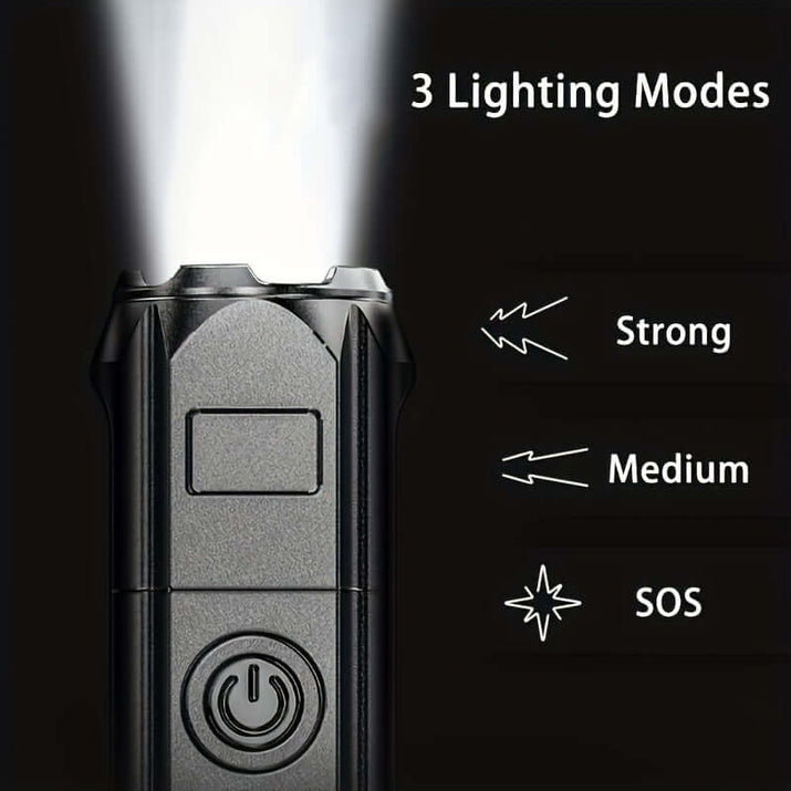 high-power zoom flashlight showcasing 3 lighting modes: Strong, Medium, and SOS.