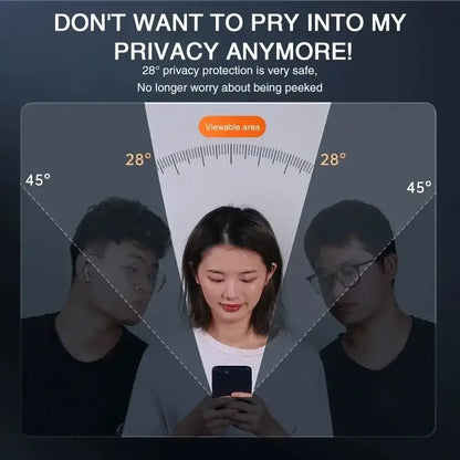 privacy screen protector for iPhone 16 15 14 13 Pro Max demonstrating 28 degree privacy protection.