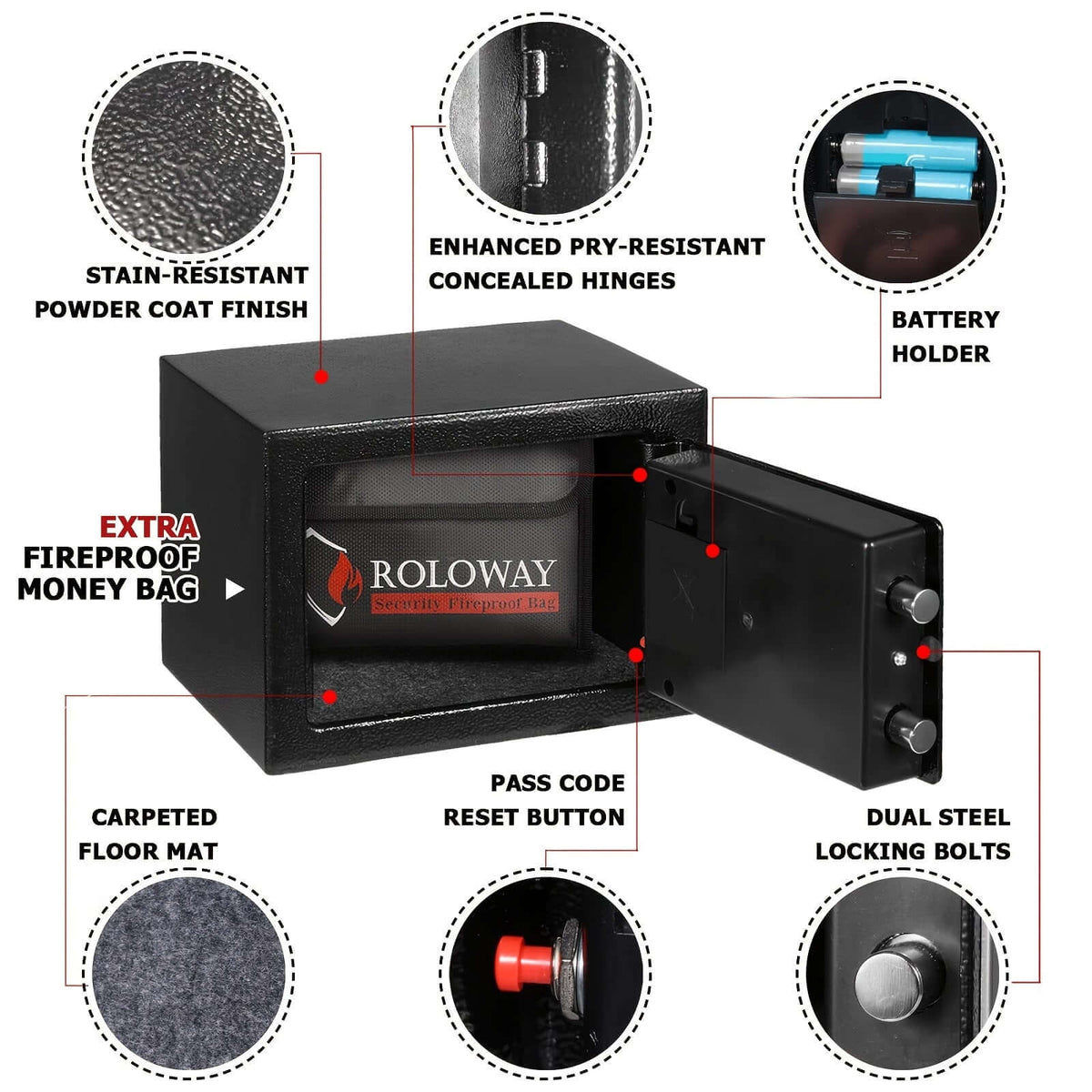 Features of heavy-duty fireproof safe with keypad including pry-resistant hinges and dual locking bolts.