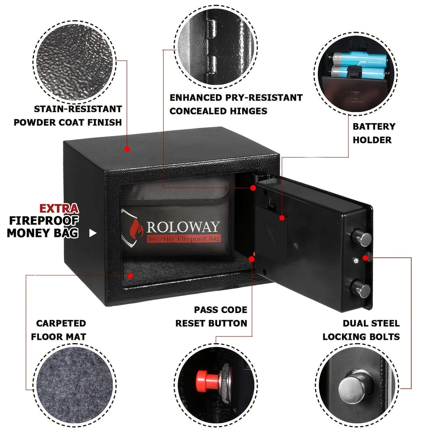 Features of heavy-duty fireproof safe with keypad including pry-resistant hinges and dual locking bolts.
