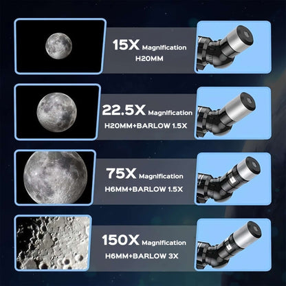 Magnification chart for portable 150X telescope with tripod showing 15X, 22.5X, 75X, and 150X options.