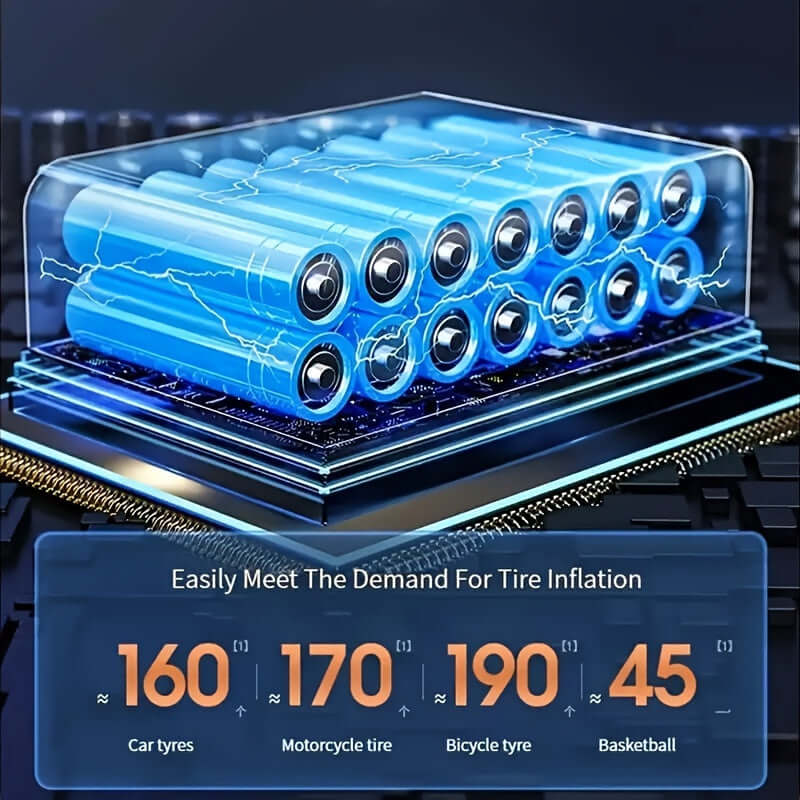 portable tire inflator with digital display showing battery capacity for car and bicycle tire inflation.