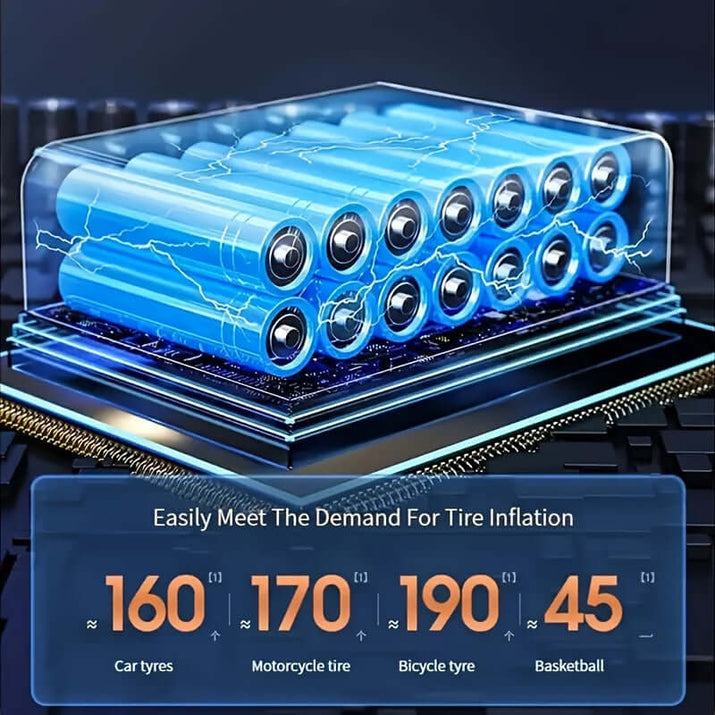 portable tire inflator with digital display showing battery capacity for car and bicycle tire inflation.